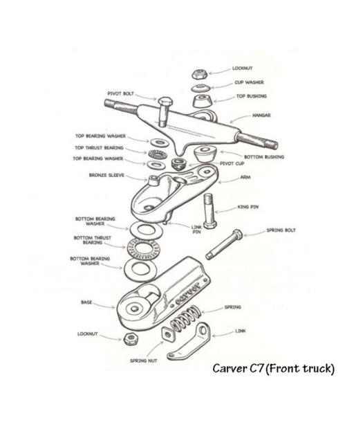 Set Ejes Surfskate Carver C7
